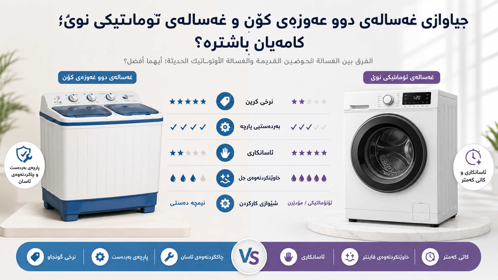 جیاوازی غەسالەی دوو عەوزەی کۆن و غەسالەی تۆماتیکی نوێ؛ کامەیان باشترە؟