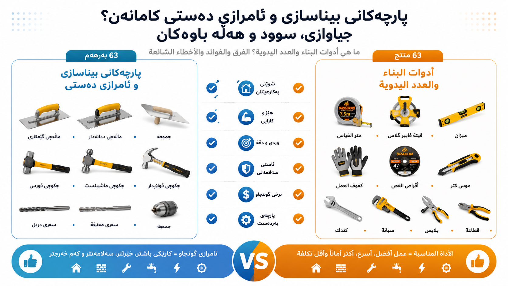 پارچەکانی بیناسازی و ئامرازی دەستی کامانەن؟ جیاوازی، سوود و هەڵە باوەکان